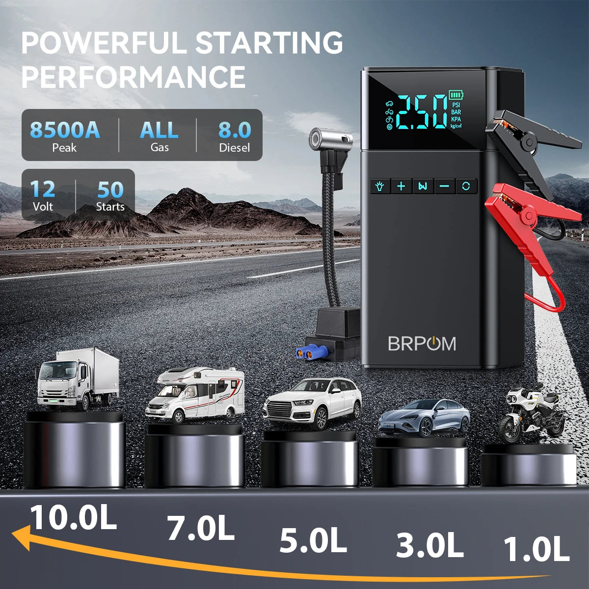 Revora PowerBoost 2-in-1 Jump Starter & Air Compressor